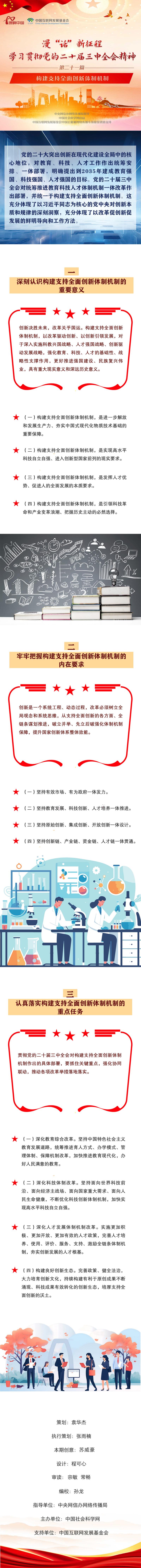 创新支持